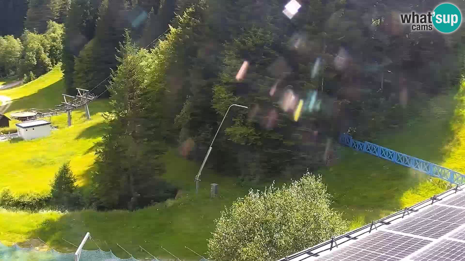 Livecam Rogla apartments Dandi – Jurgovo