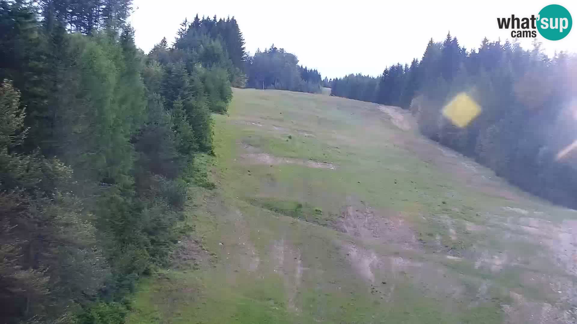 Webcam Rogla Wohnungen Dandi – Jurgovo