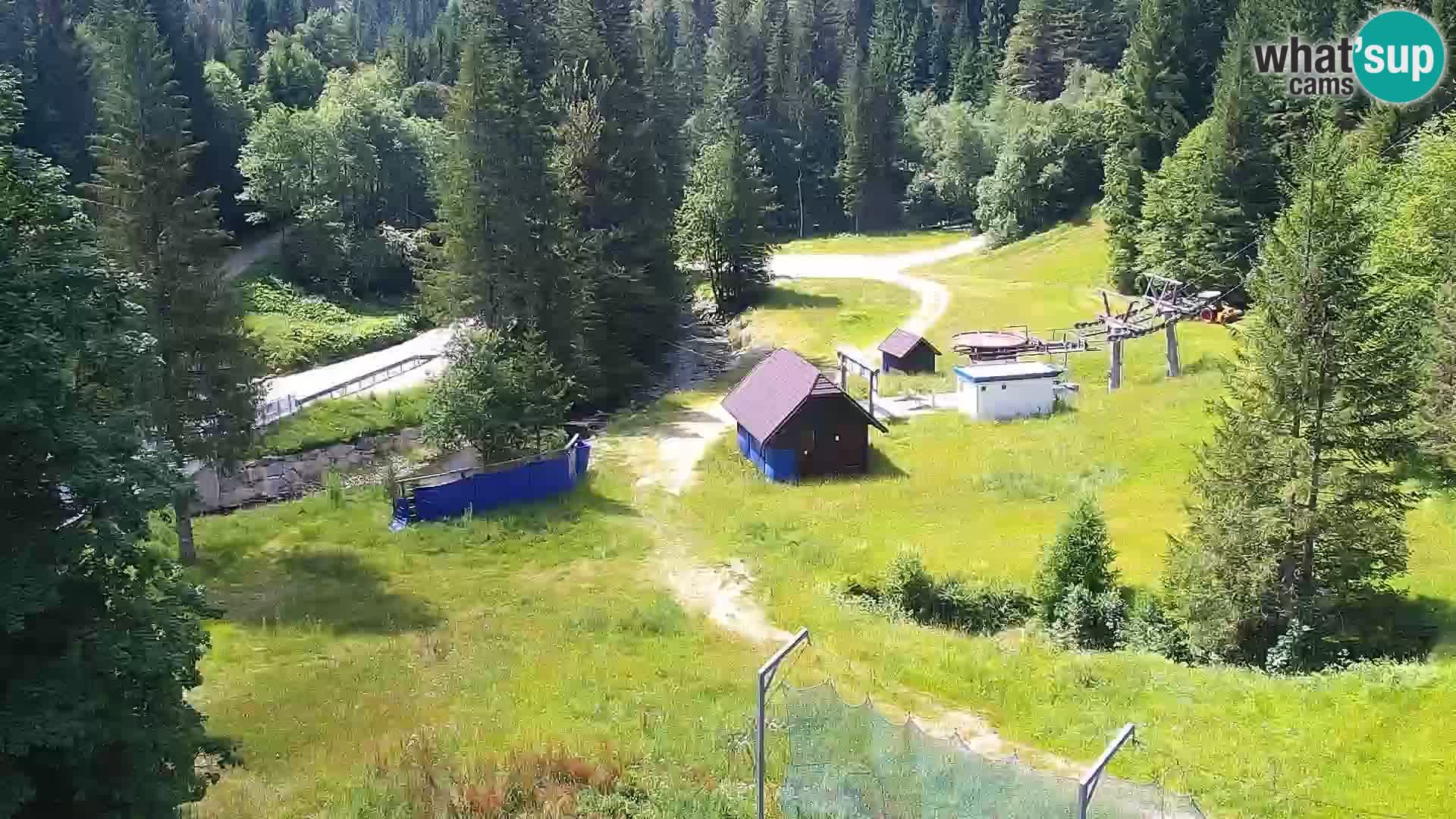 Live Rogla appartements Dandi – Jurgovo