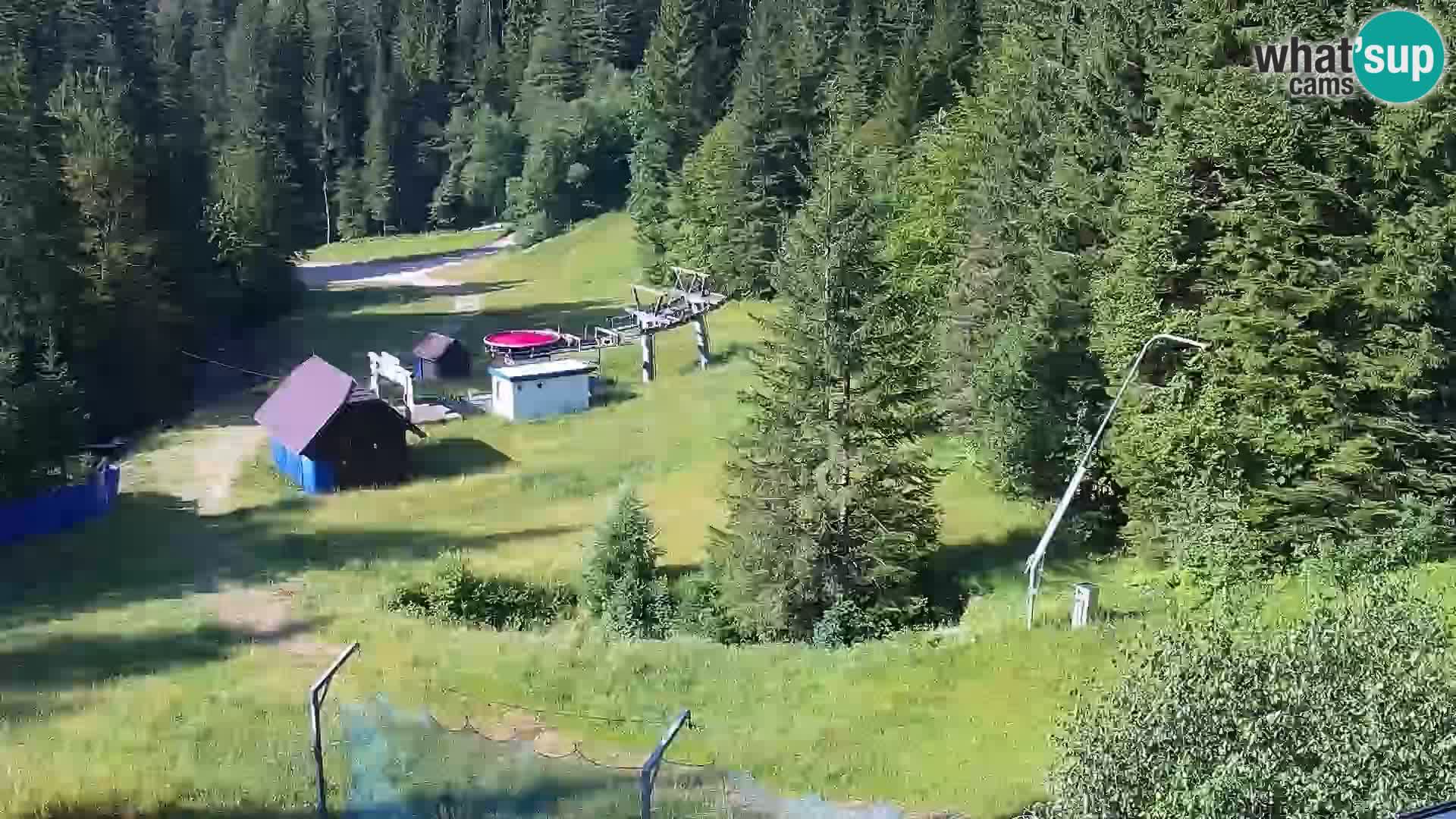 Livecam Rogla apartments Dandi – Jurgovo