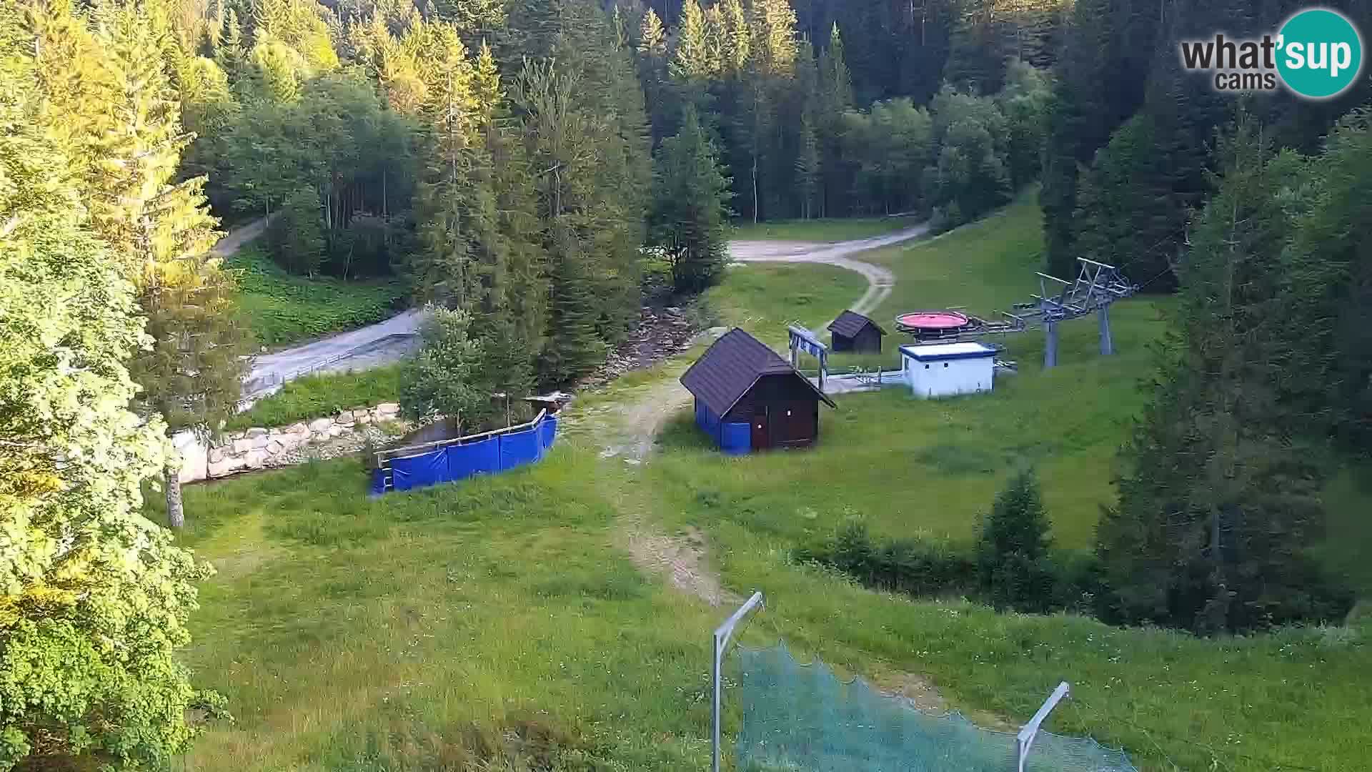 Webcam Rogla Wohnungen Dandi – Jurgovo