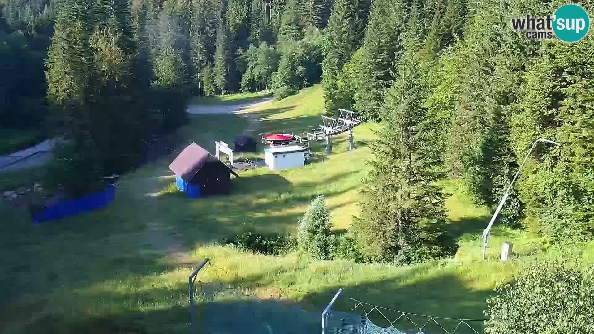 Livecam Rogla apartments Dandi – Jurgovo