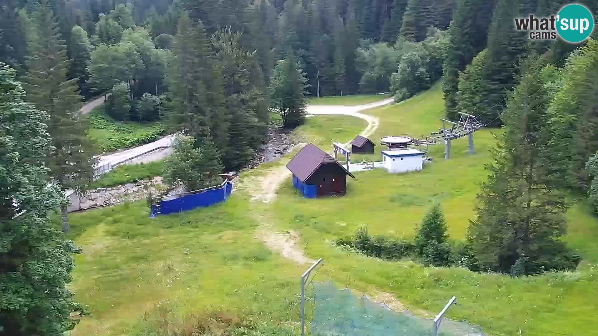 Livecam Rogla apartments Dandi – Jurgovo