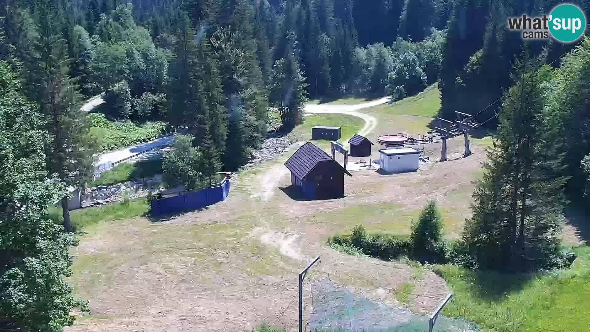 Live Rogla appartements Dandi – Jurgovo