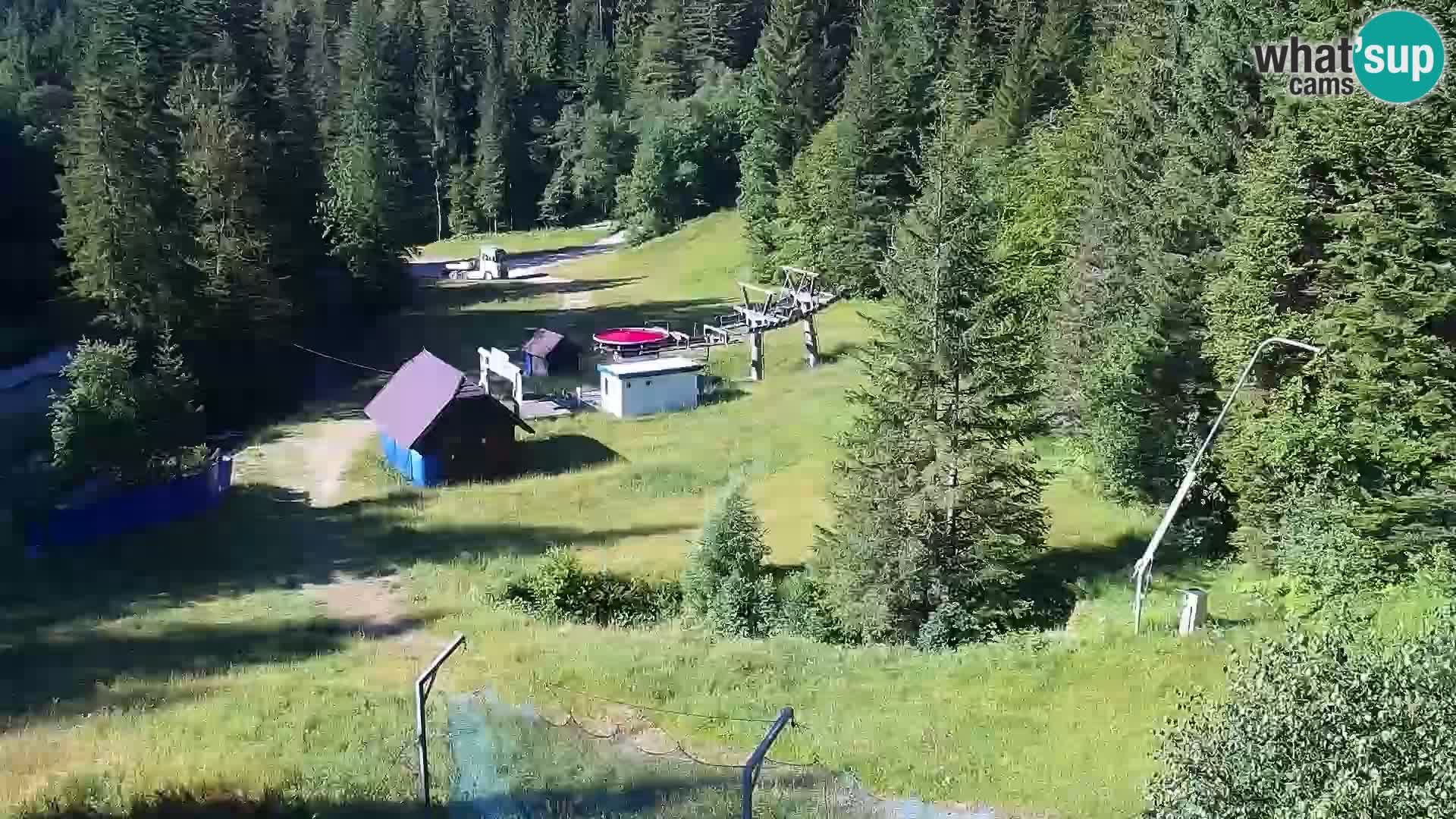Live Rogla appartements Dandi – Jurgovo