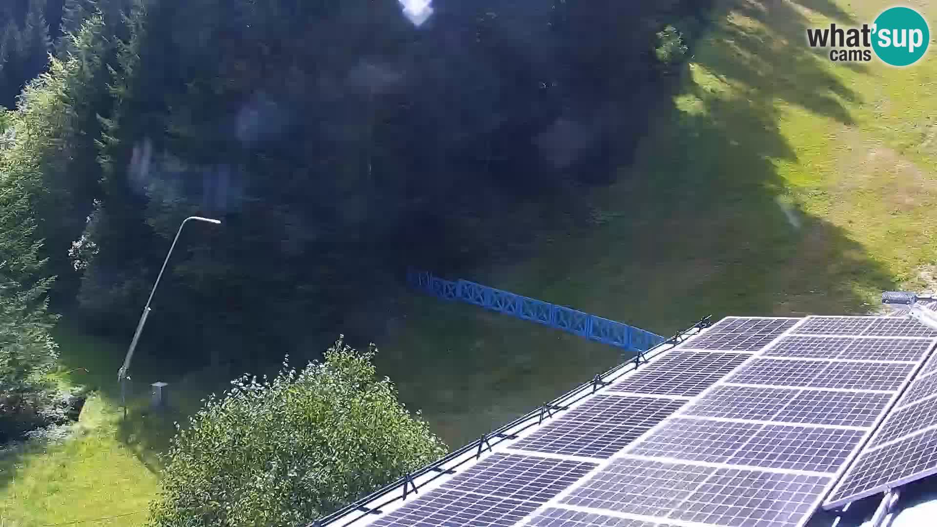 Webcam Rogla Wohnungen Dandi – Jurgovo