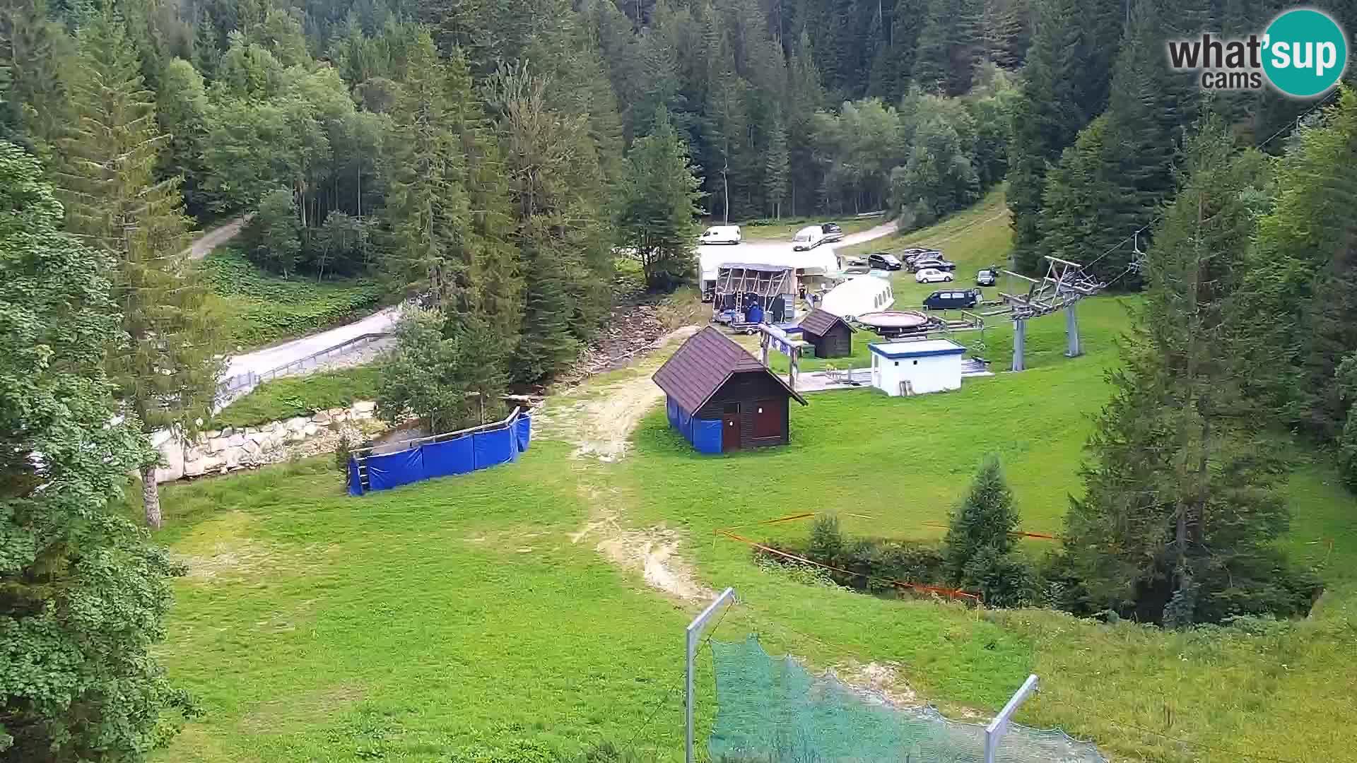 Live Rogla appartements Dandi – Jurgovo