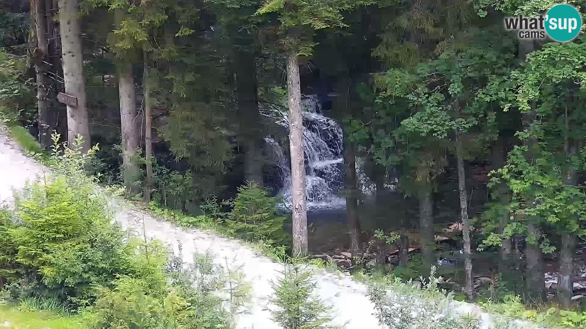Livecam Rogla apartments Dandi – Jurgovo