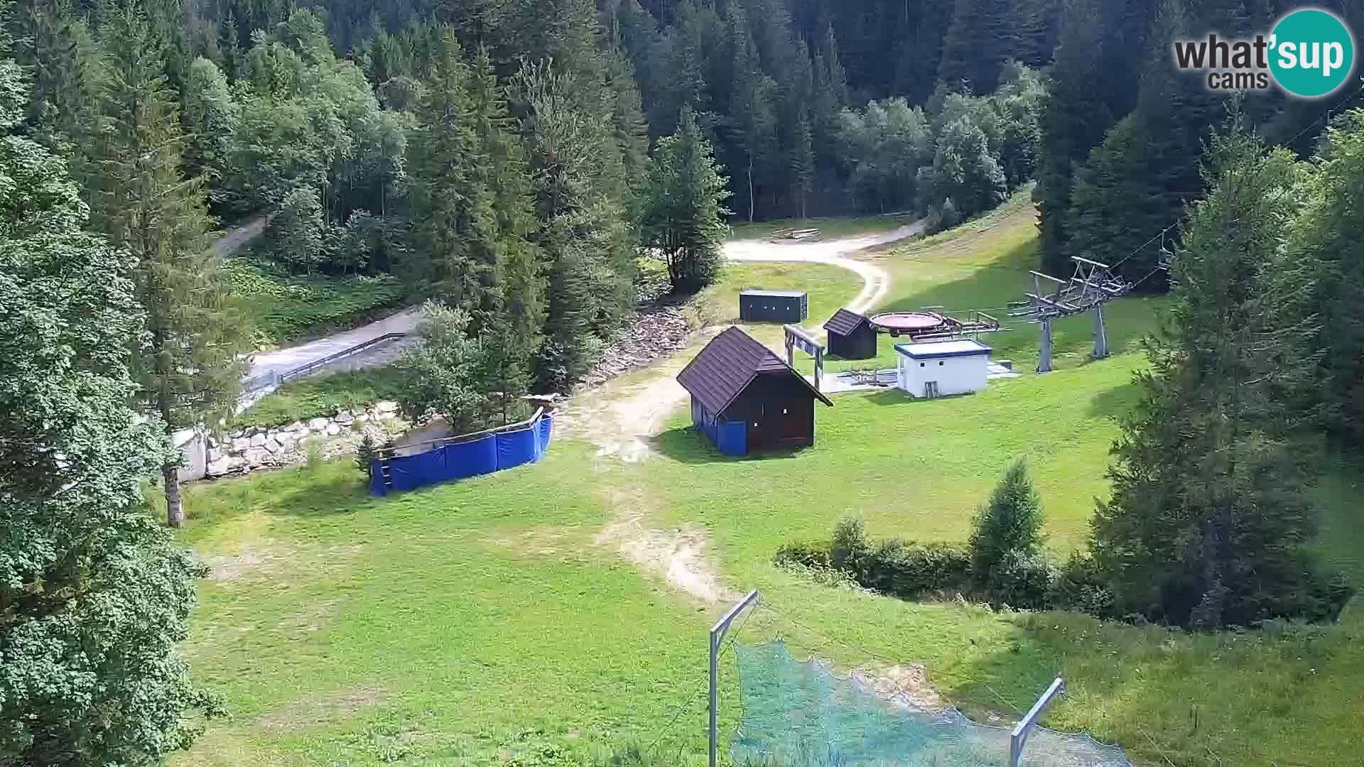 Webcam Rogla Wohnungen Dandi – Jurgovo