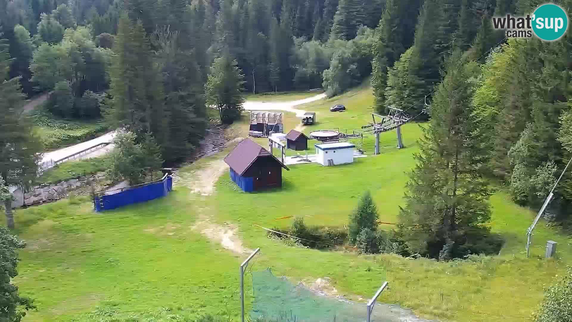 Livecam Rogla apartments Dandi – Jurgovo