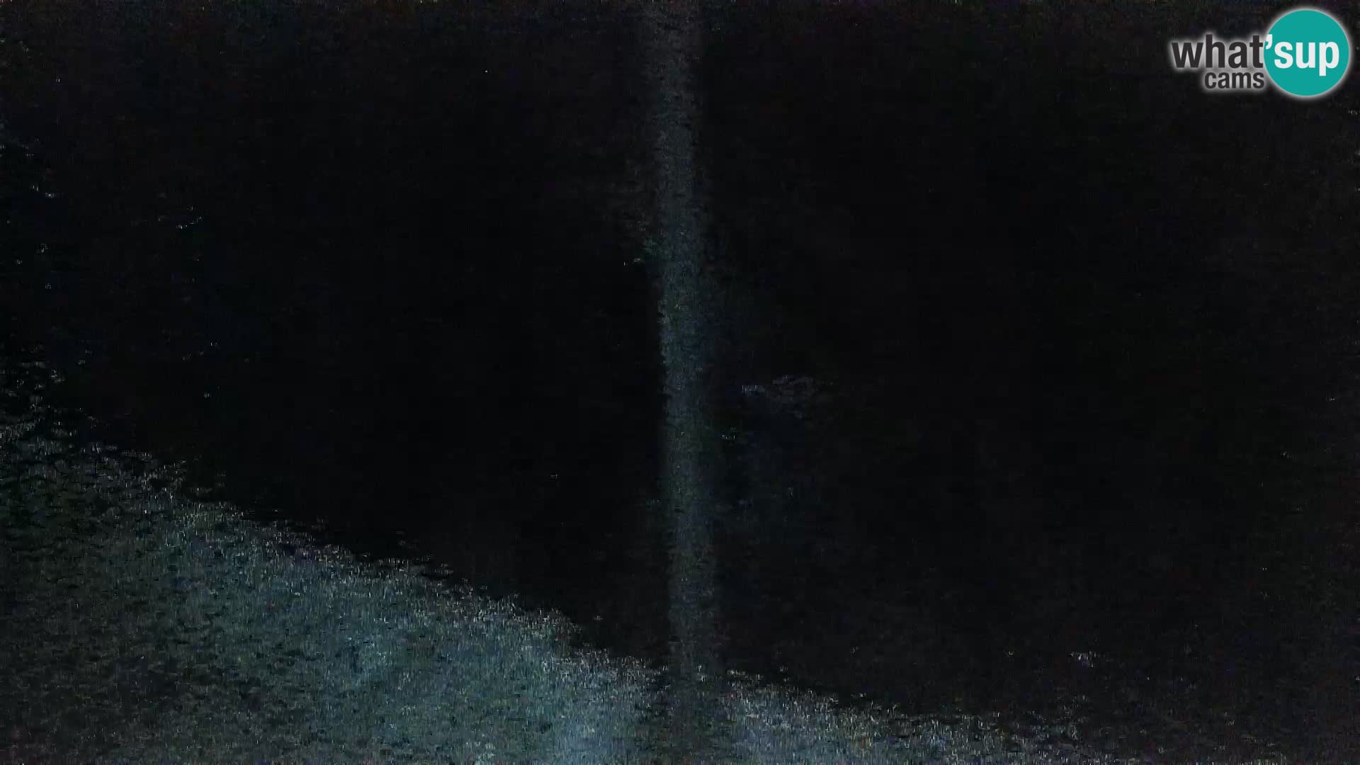 Camera en vivo Rogla appartamentos Dandi – Jurgovo