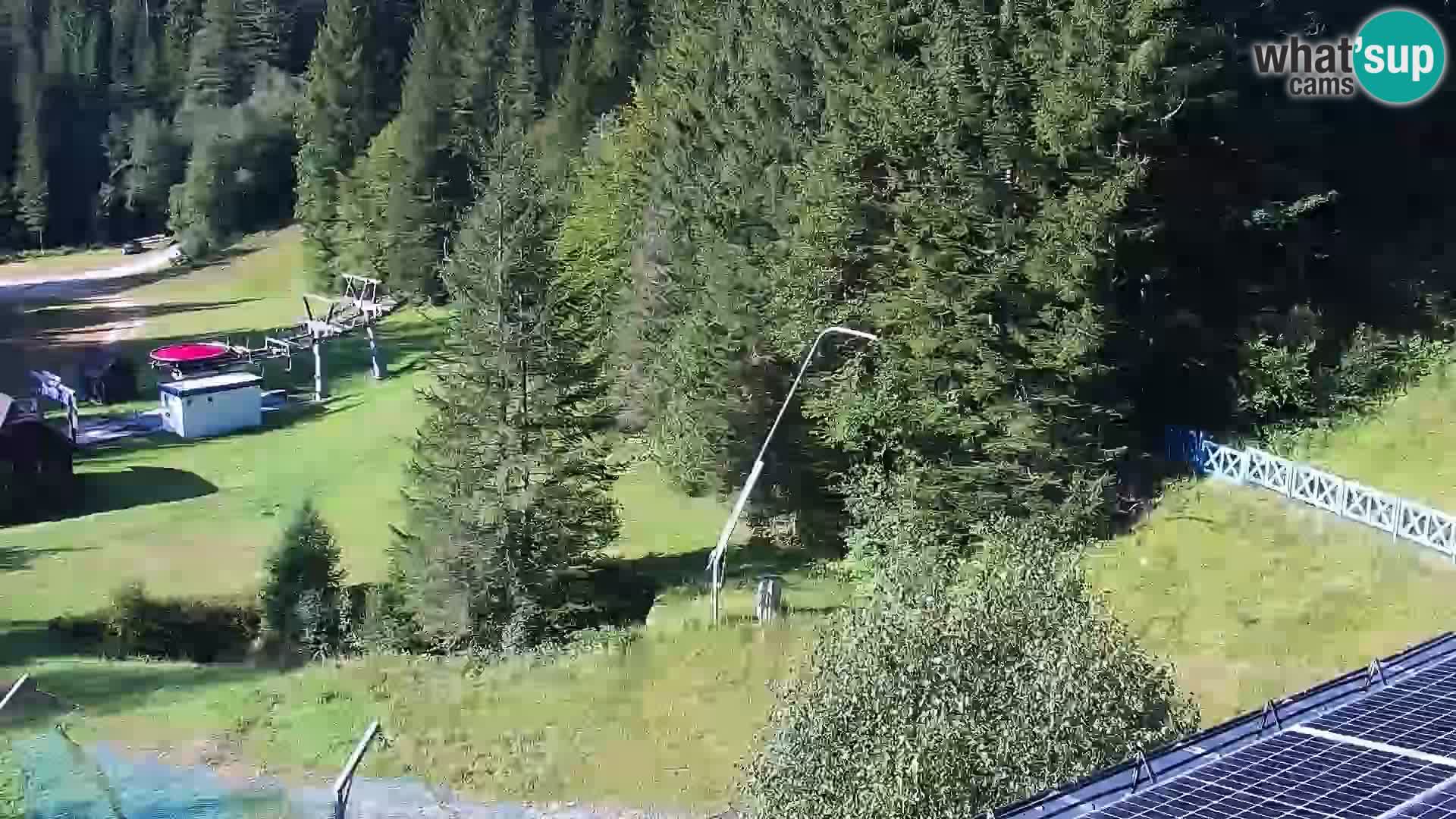 Livecam Rogla apartments Dandi – Jurgovo