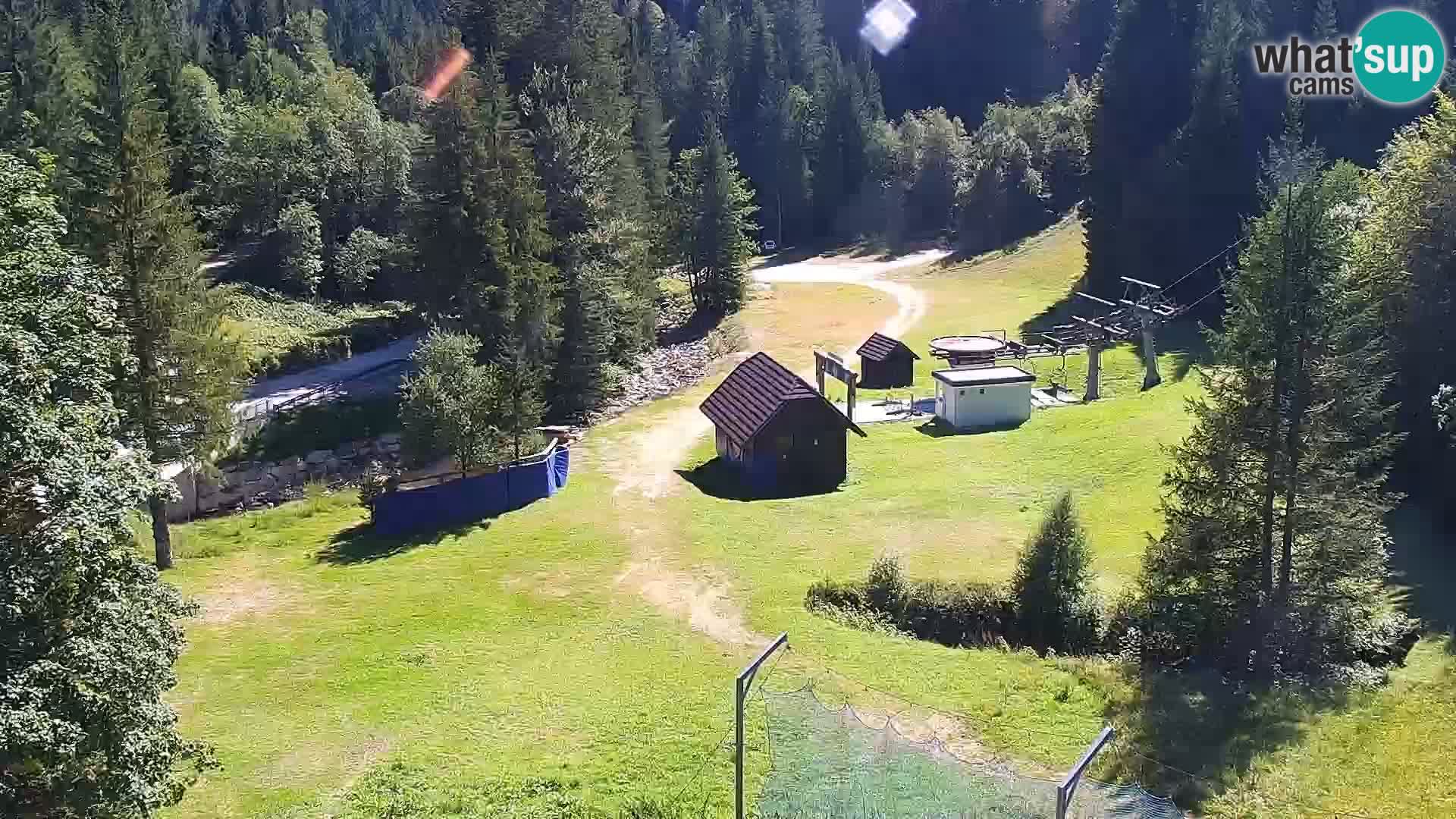 Livecam Rogla apartments Dandi – Jurgovo