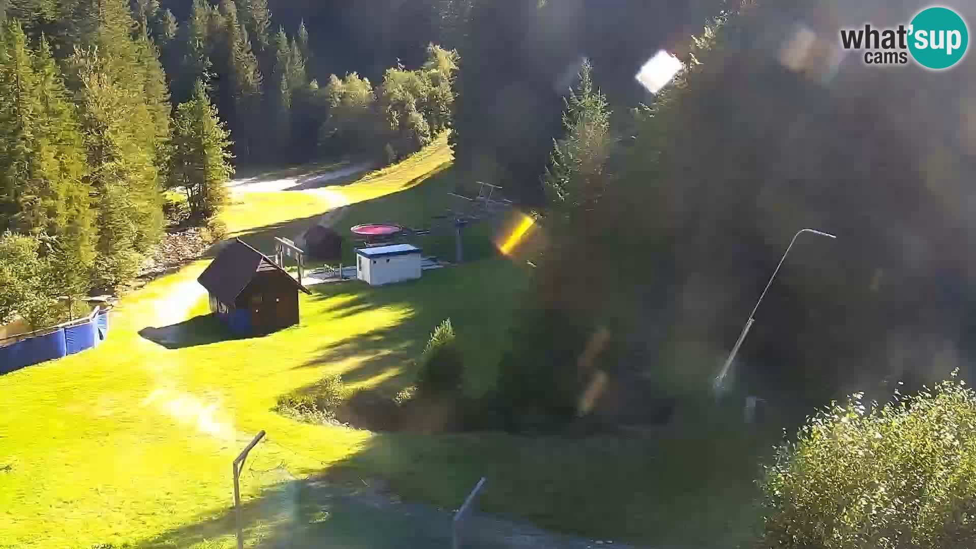 Live Rogla appartements Dandi – Jurgovo