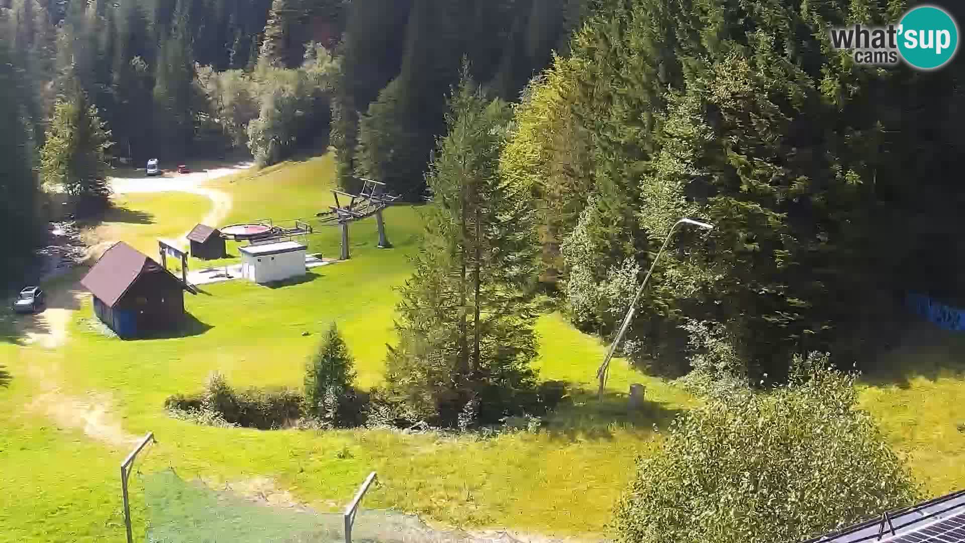 Livecam Rogla apartments Dandi – Jurgovo