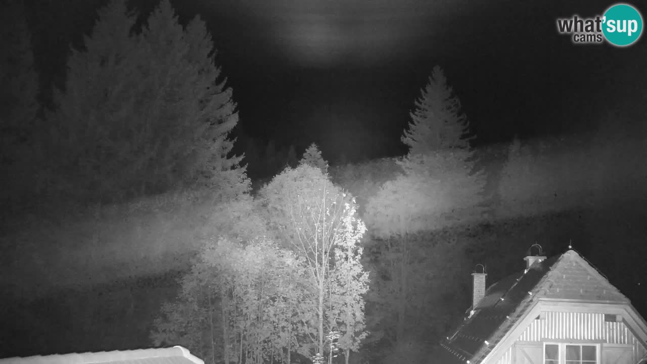 Webcam Lukanja – Water Village | Pohorje Houses