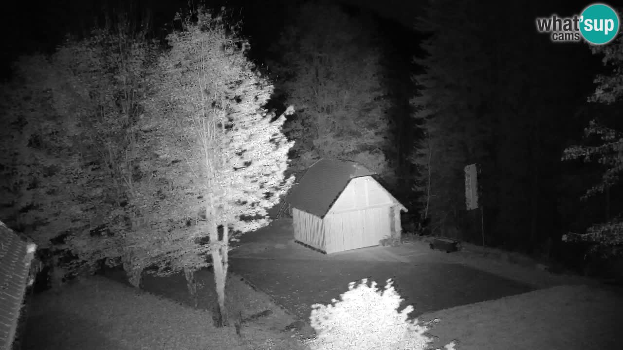 Webcam Lukanja – Water Village | Pohorje Houses