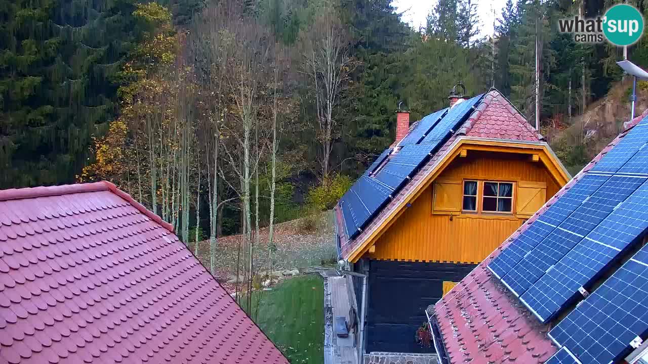 Webcam Lukanja – Water Village | Pohorje Houses