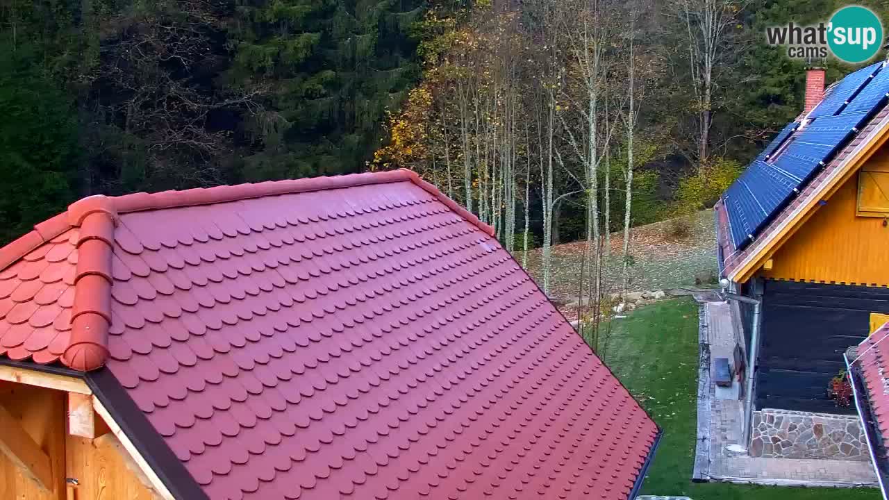 Webcam Lukanja – Pohorje houses a Water village