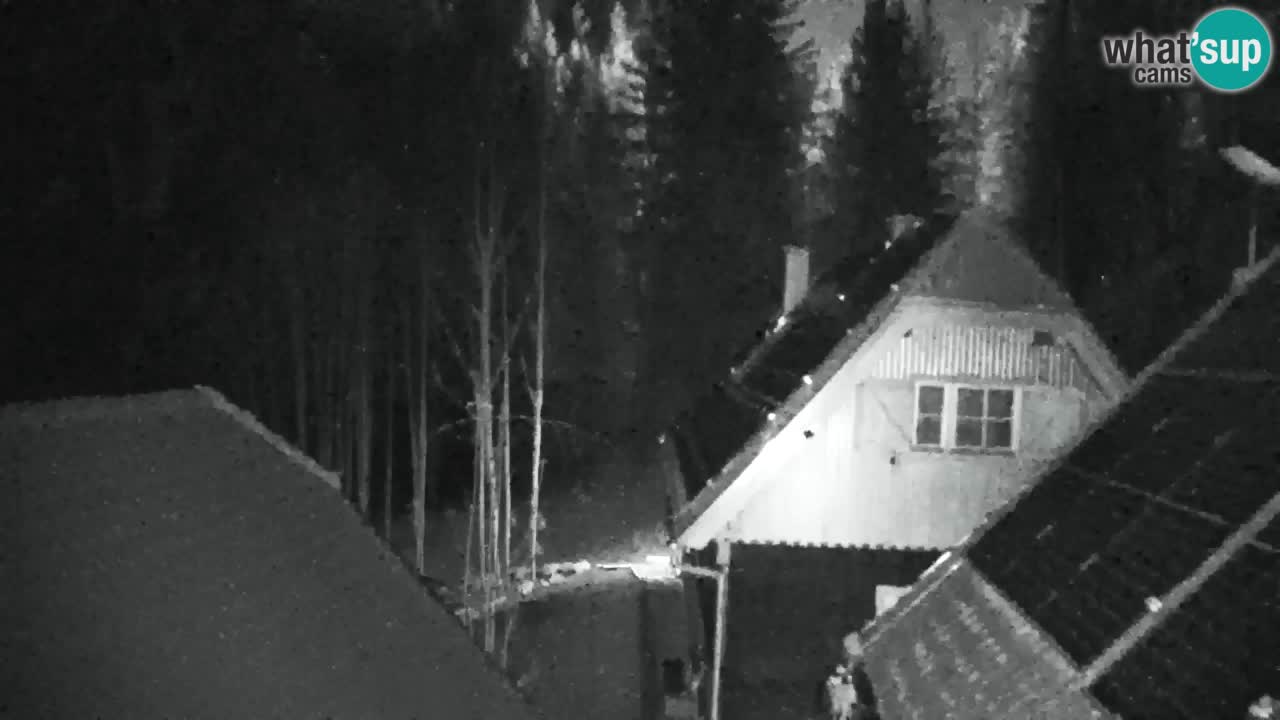 Webcam Lukanja – Water Village | Pohorje Houses