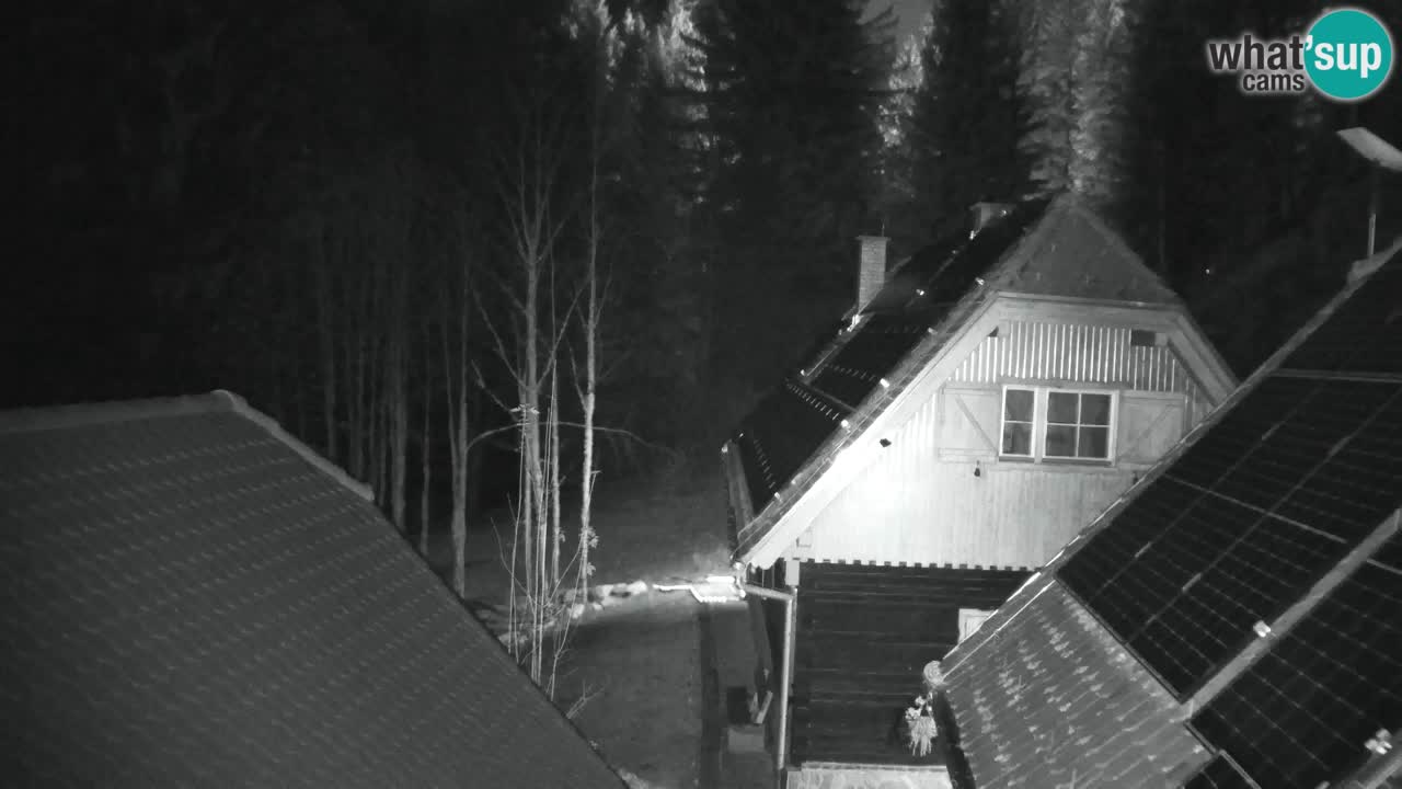 Webcam Lukanja – Water Village | Pohorje Houses