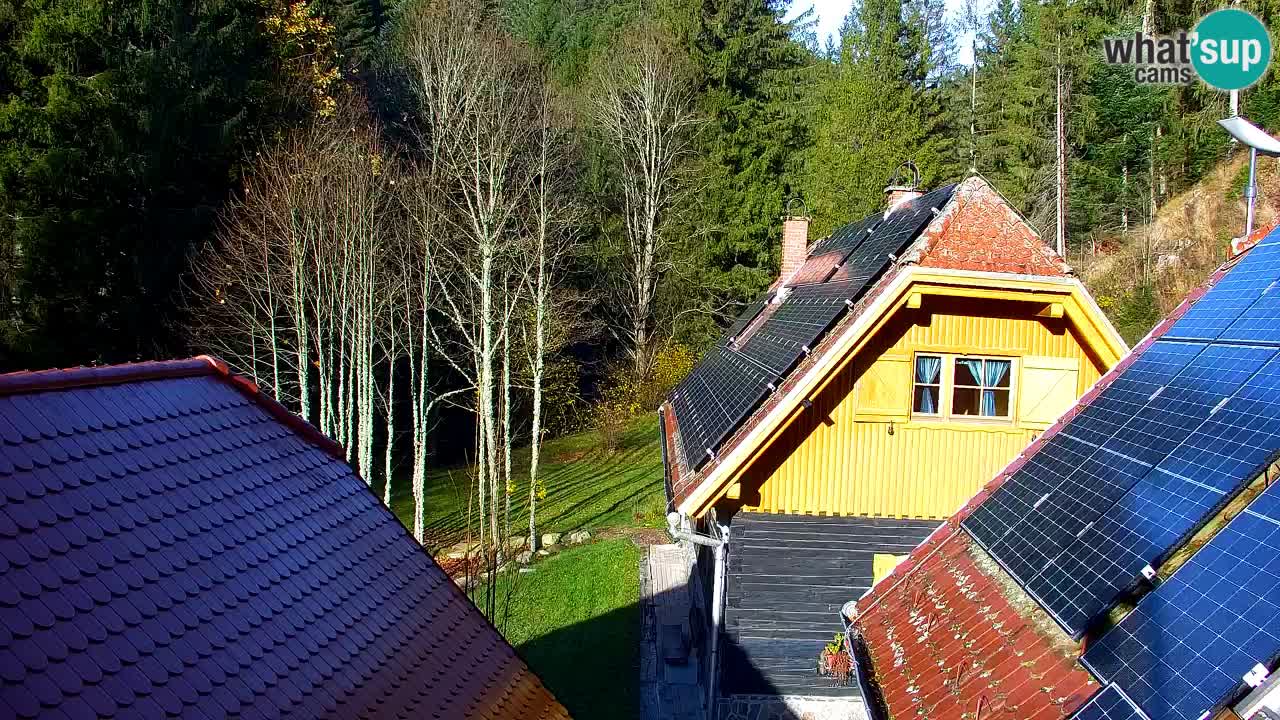 Webcam Lukanja – Pohorje houses a Water village