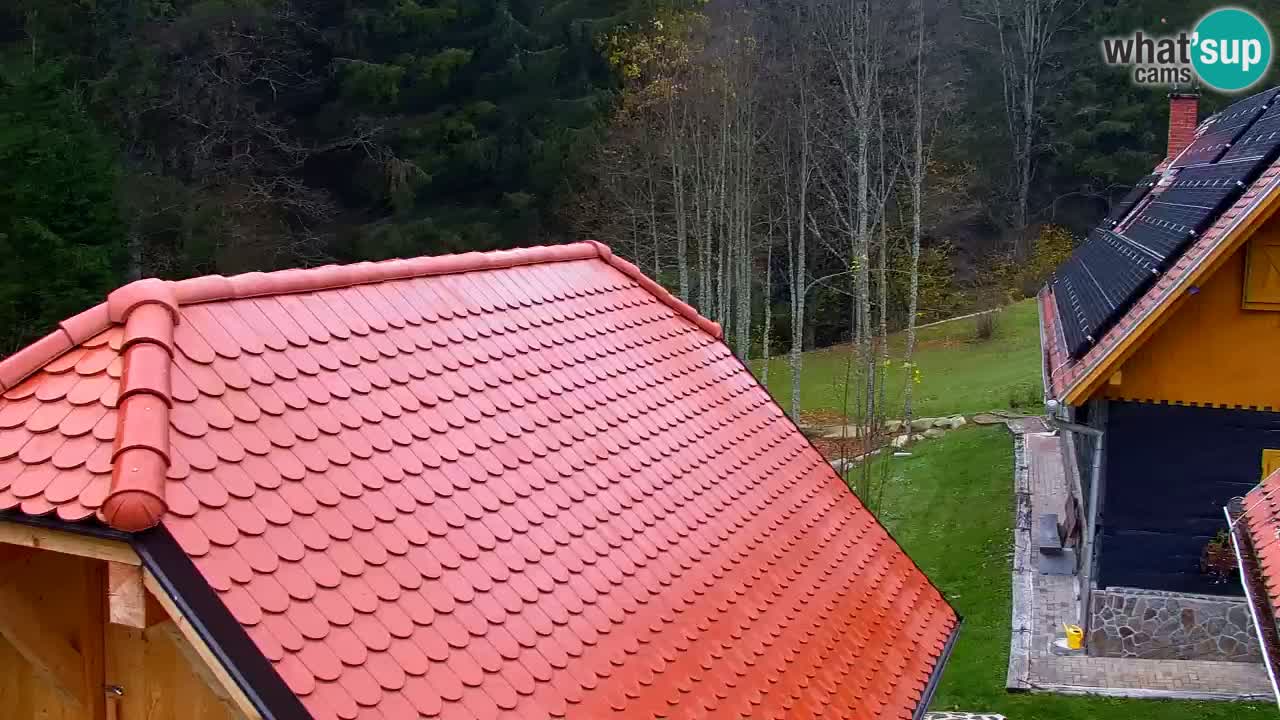 Webcam Lukanja – Water Village | Pohorje Houses