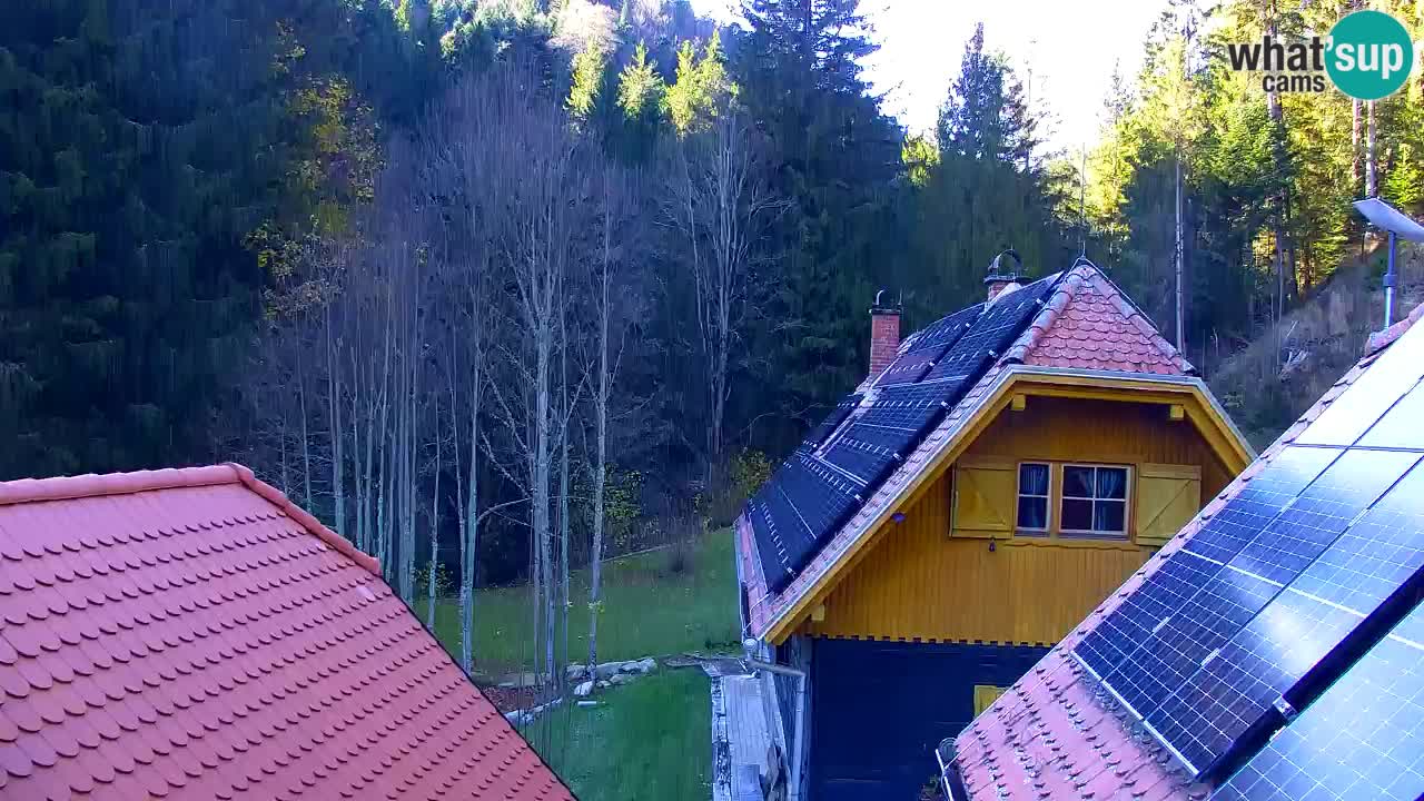 Webcam Lukanja – Pohorje houses a Water village