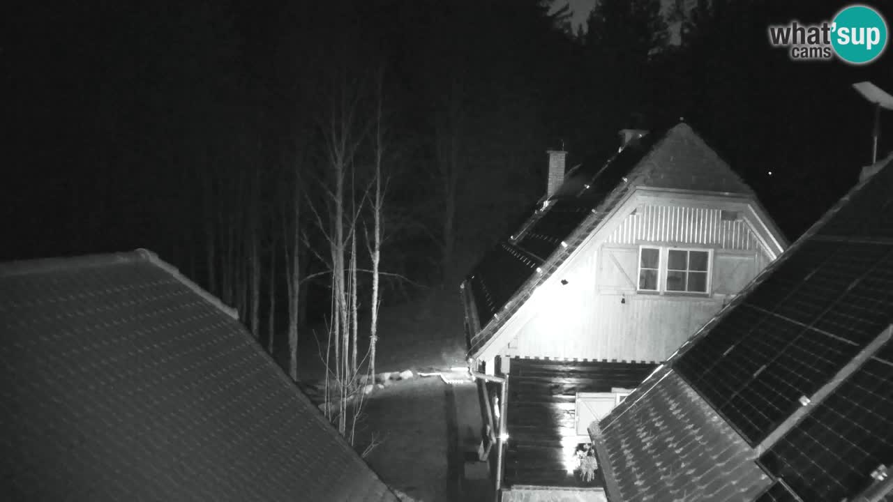 Webcam Lukanja – Water Village | Pohorje Houses