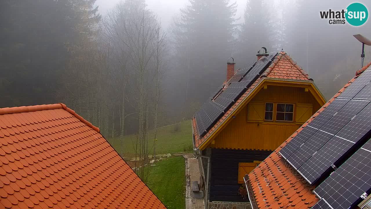 Webcam Lukanja – Water Village | Pohorje Houses