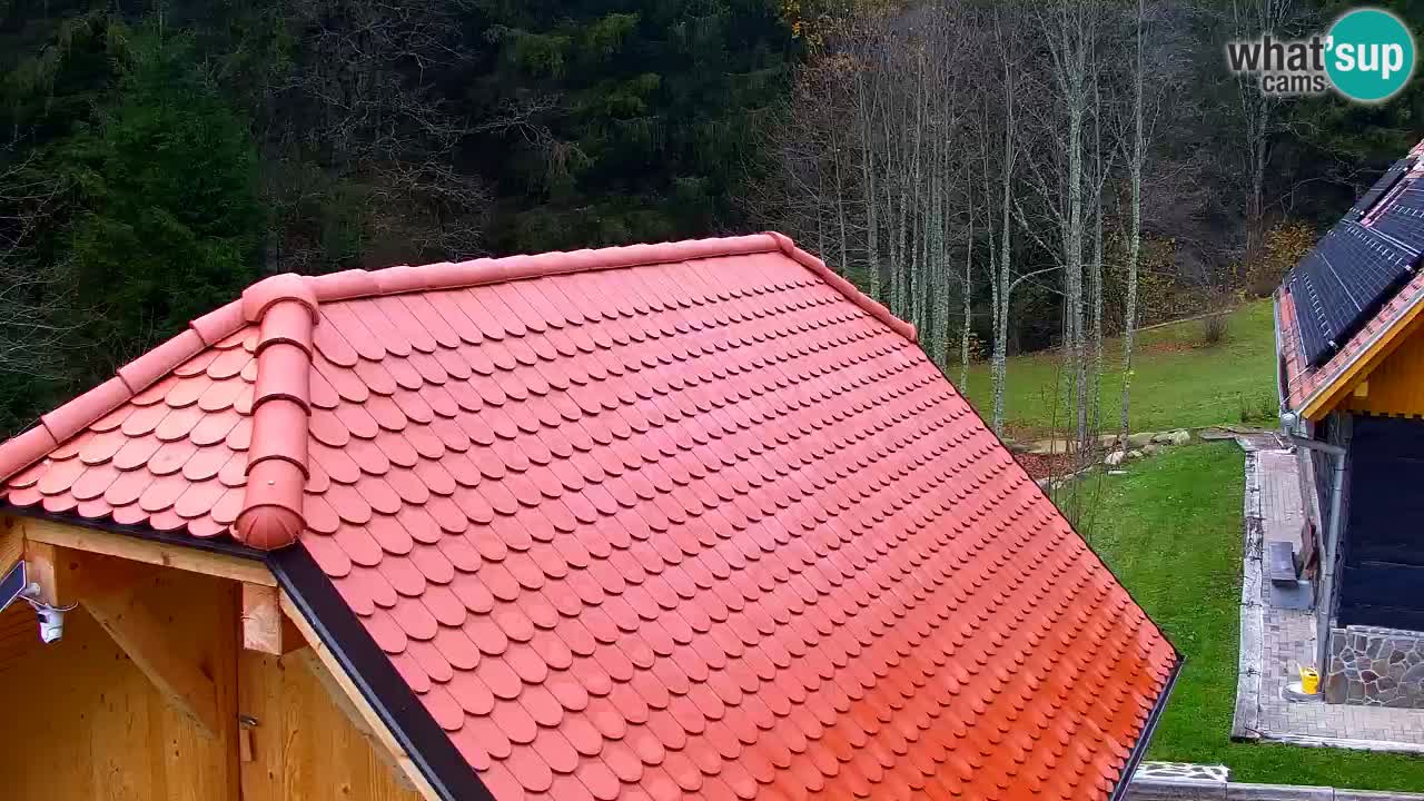 Webcam Lukanja – Water Village | Pohorje Houses