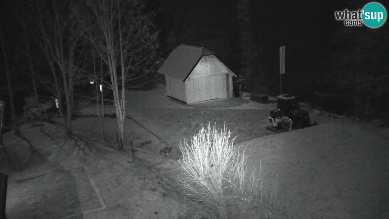 Webcam Lukanja – Water Village | Pohorje Houses