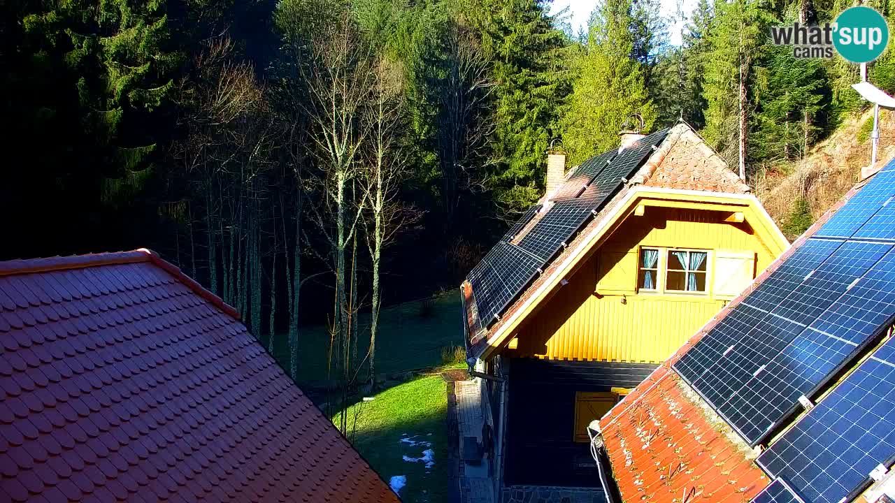 Webcam Lukanja – Water Village | Pohorje Houses