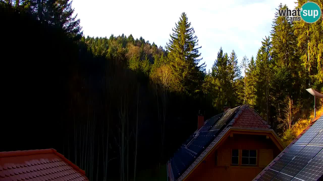 Webcam Lukanja – Pohorje houses a Water village