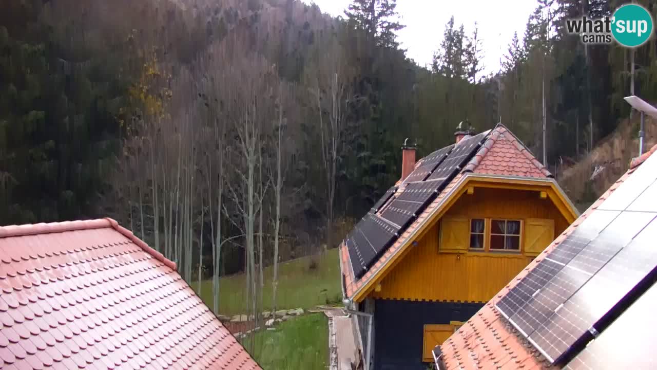 Webcam Lukanja – Water Village | Pohorje Houses