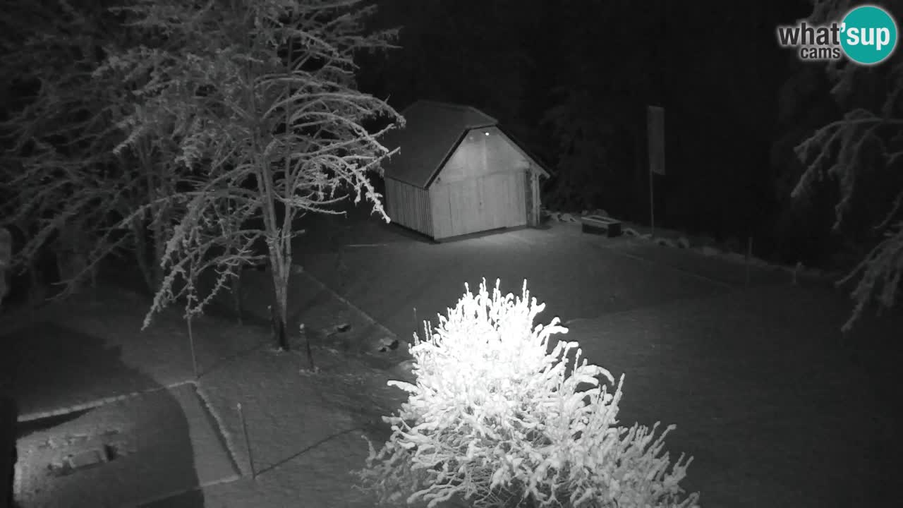 Webcam Lukanja – Pohorje houses a Water village