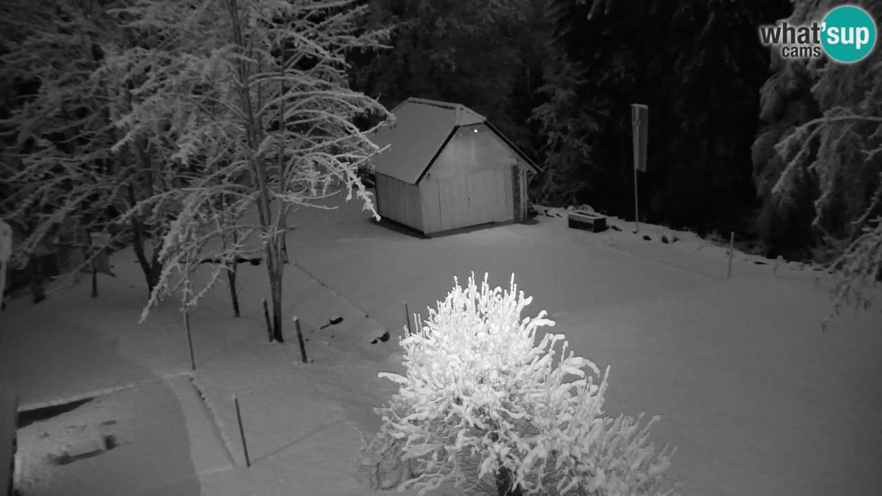 Webcam Lukanja – Pohorje houses a Water village