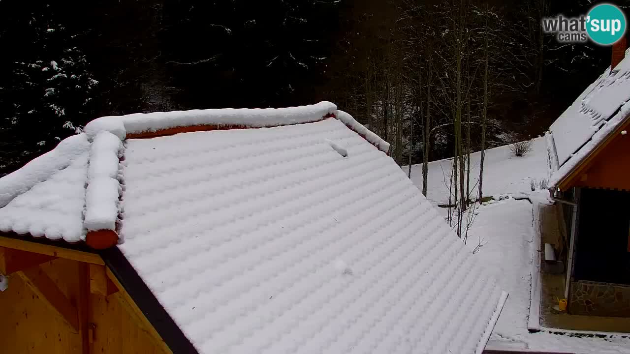 Webcam Lukanja – Water Village | Pohorje Houses