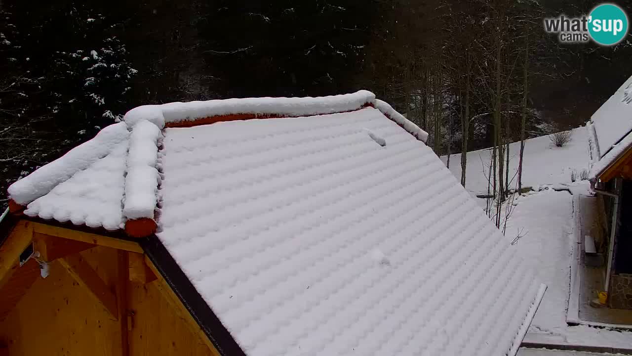 Webcam Lukanja – Water Village | Pohorje Houses