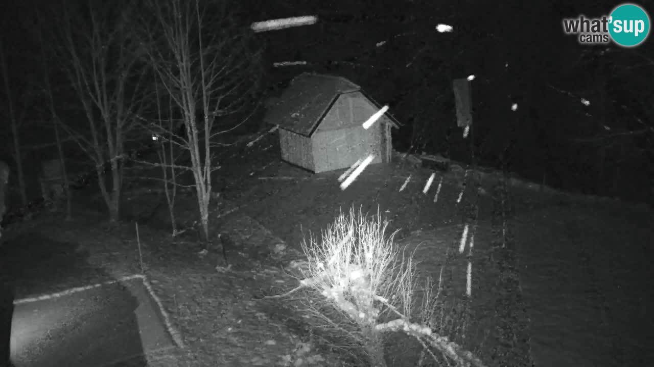 Webcam Lukanja – Water Village | Pohorje Houses