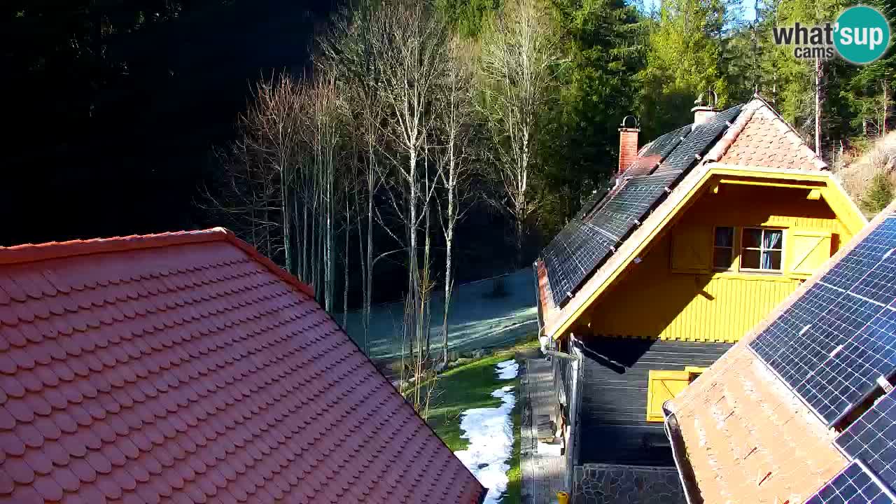Webcam Lukanja – Water Village | Pohorje Houses