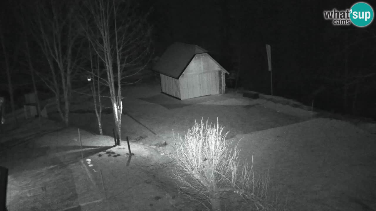 Webcam Lukanja – Pohorje houses a Water village