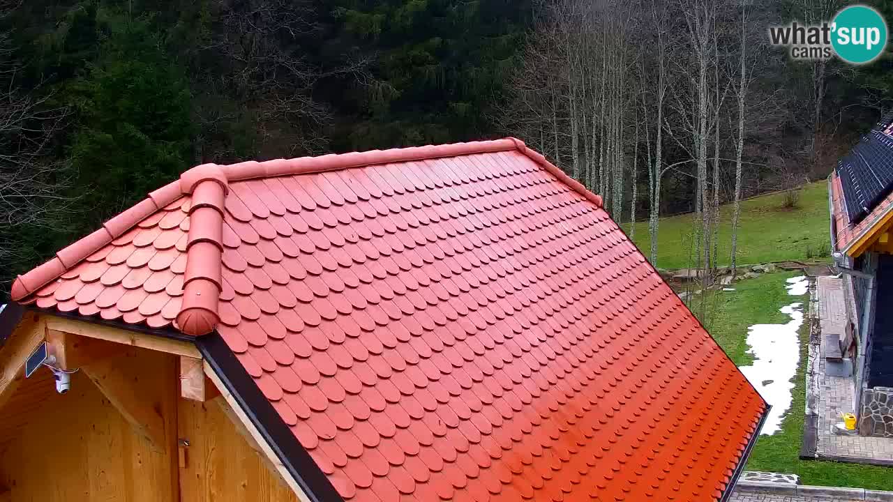 Webcam Lukanja – Water Village | Pohorje Houses