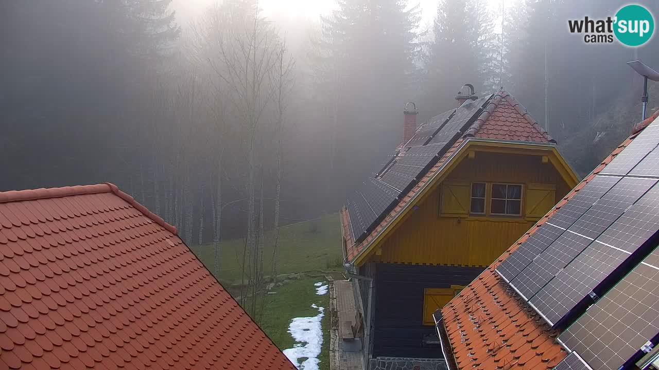 Webcam Lukanja – Pohorje houses a Water village