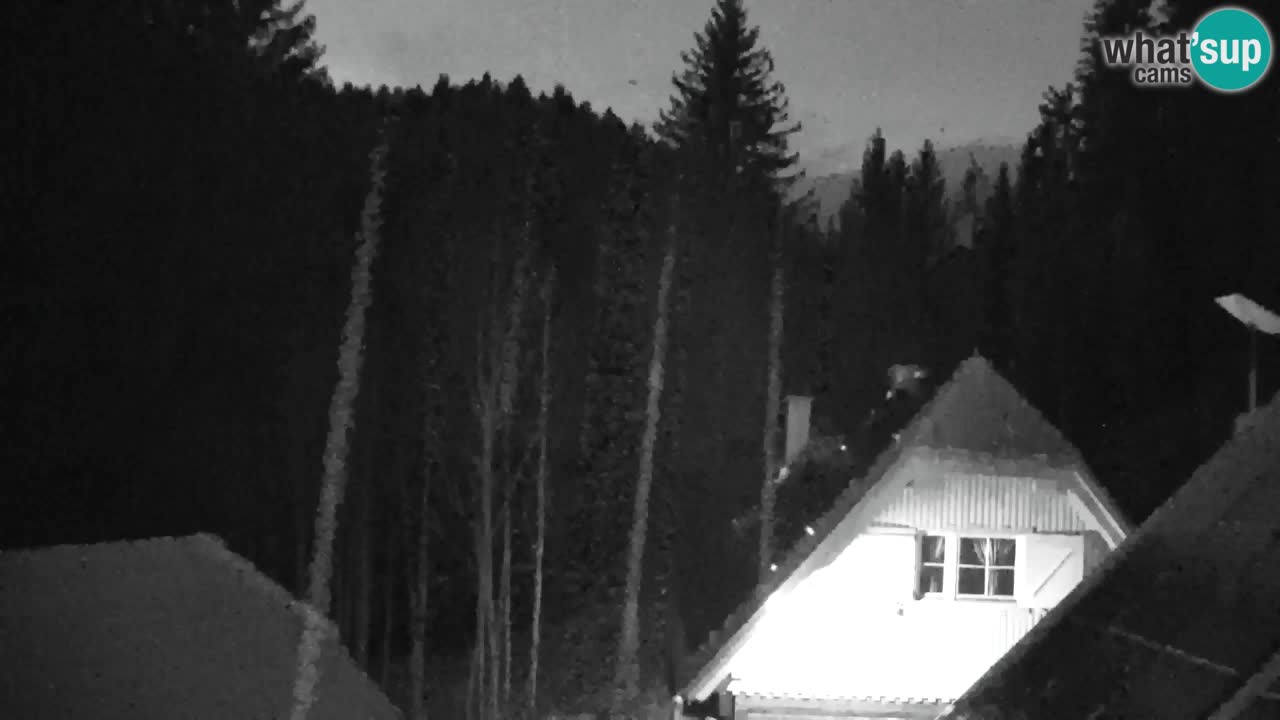 Webcam Lukanja – Water Village | Pohorje Houses