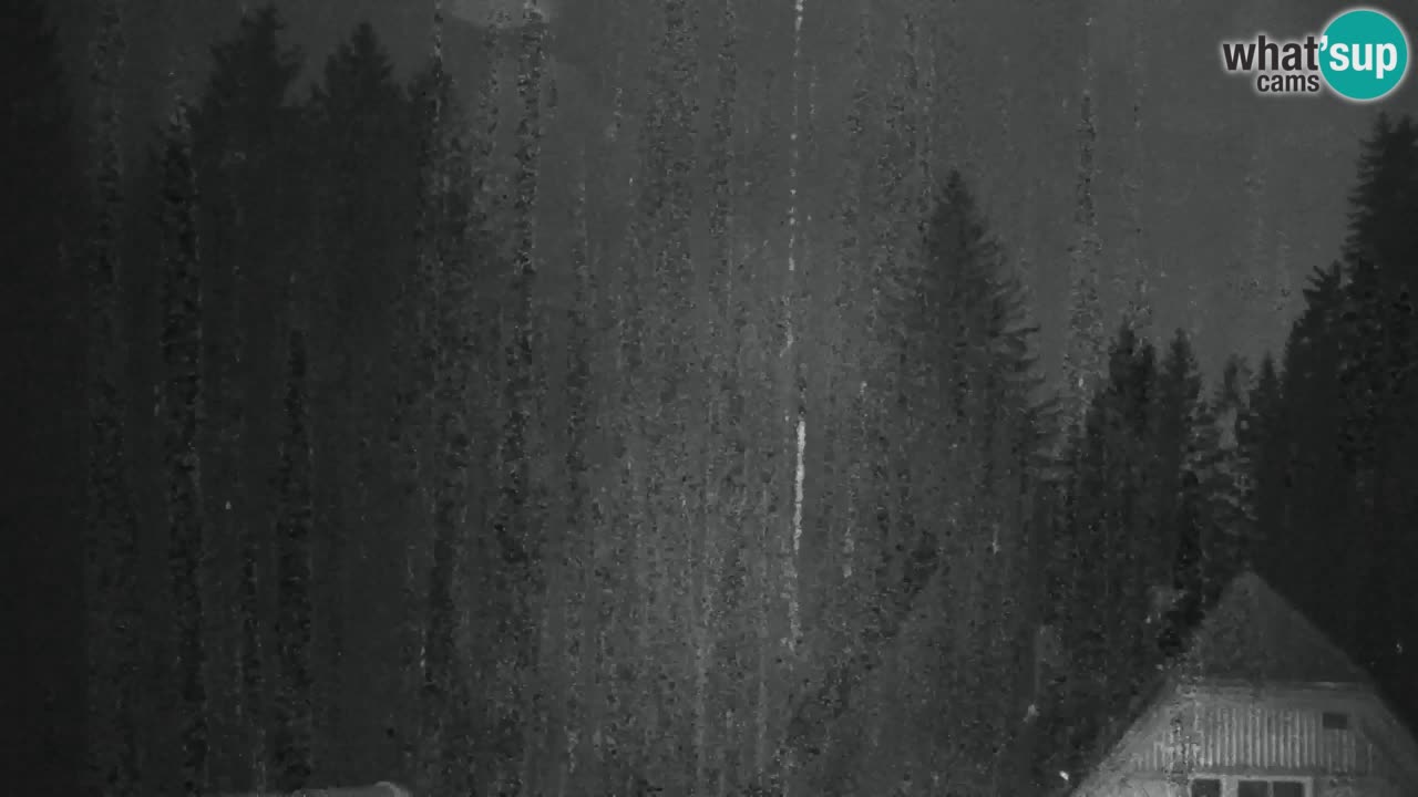 Webcam Lukanja – Water Village | Pohorje Houses