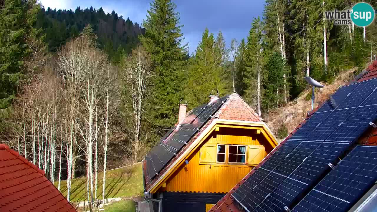 Webcam Lukanja – Water Village | Pohorje Houses
