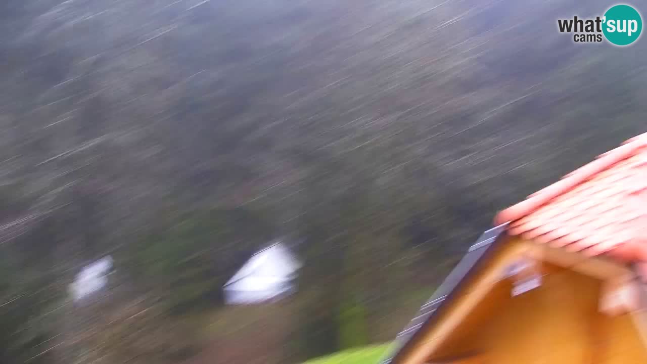 Webcam Lukanja – Pohorje houses a Water village