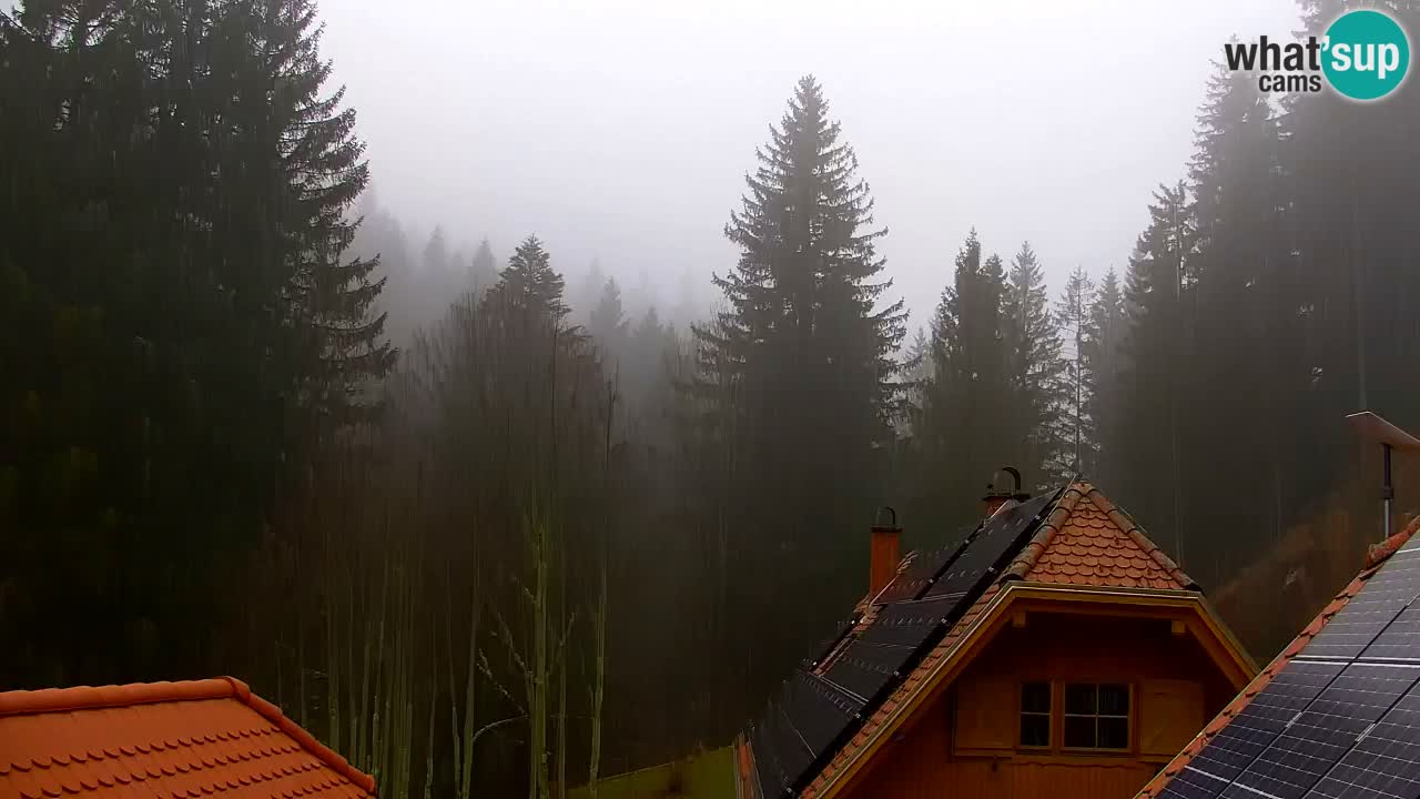 Webcam Lukanja – Water Village | Pohorje Houses