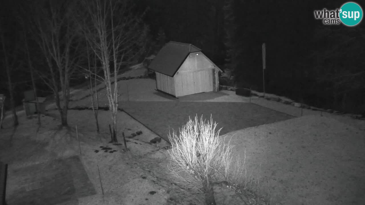 Webcam Lukanja – Water Village | Pohorje Houses